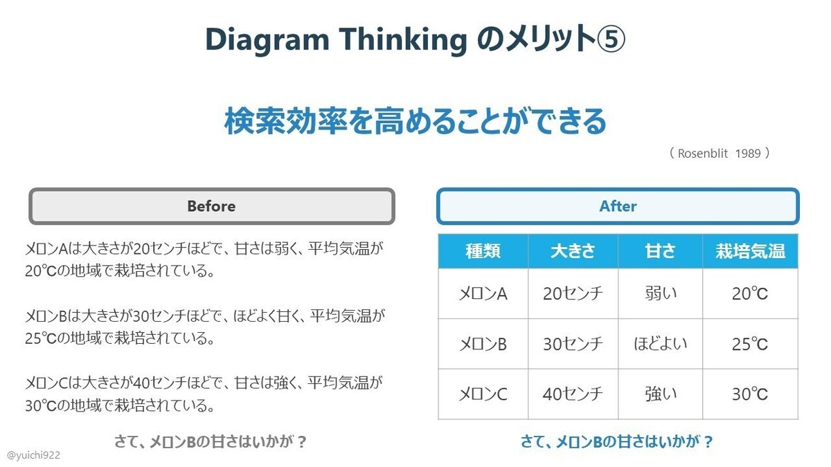 10.メリット5