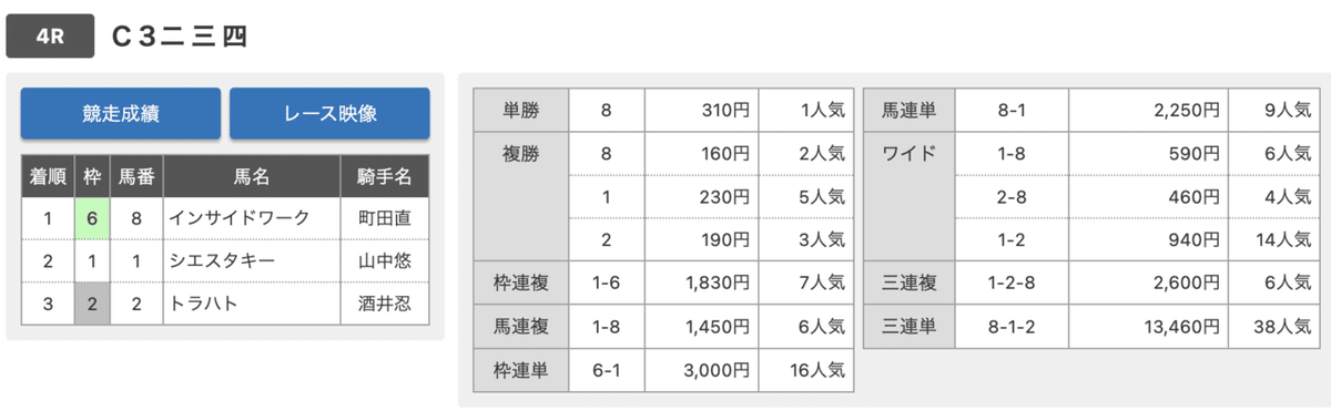 スクリーンショット 2022-06-03 9.52.47