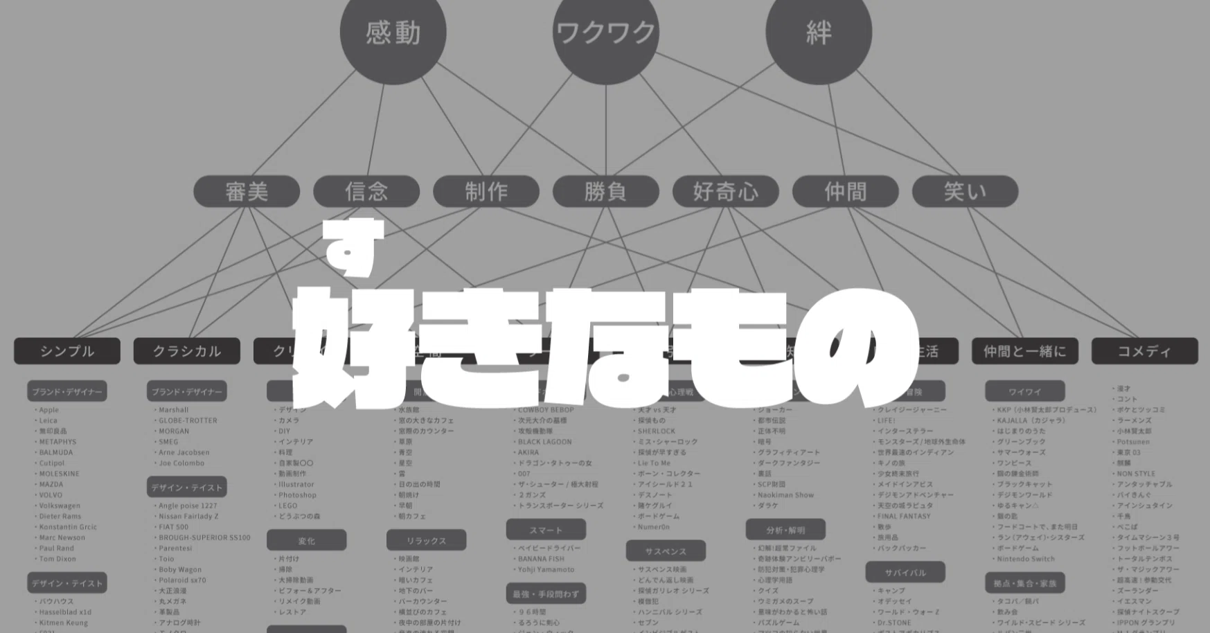 公の場での発言・インタビュー報道記録