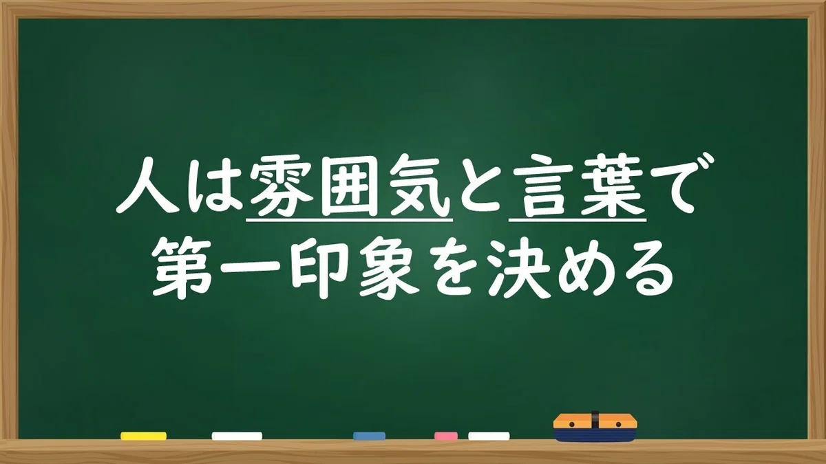 図３