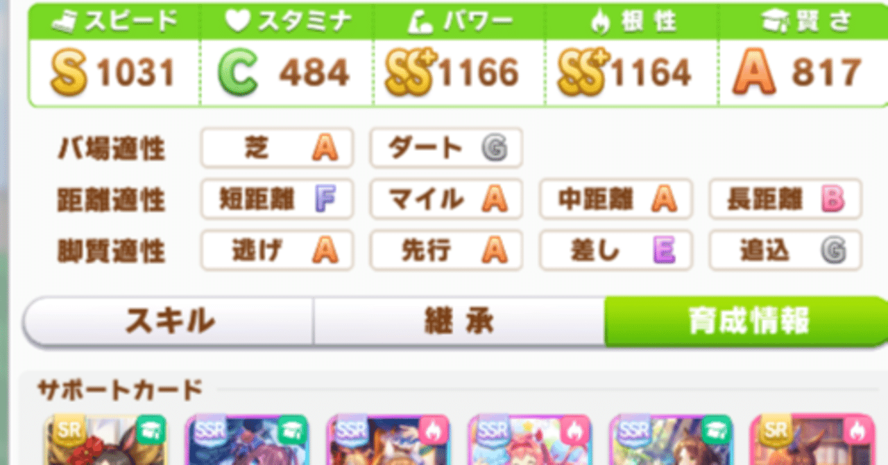 ウマ娘 ジェミニ杯向け根性逃げ育成 失敗 青いプレイヤー Note ウマ娘 ジェミニ杯向け根性逃げ育成 失敗 青いプレイヤー Note