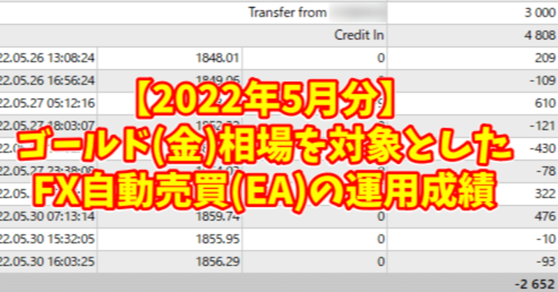 【2022年5月分】ゴールド(金)相場を対象としたFX自動売買(EA)の運用成績を公開