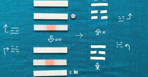 図解　梅花心易 図解 梅花心易