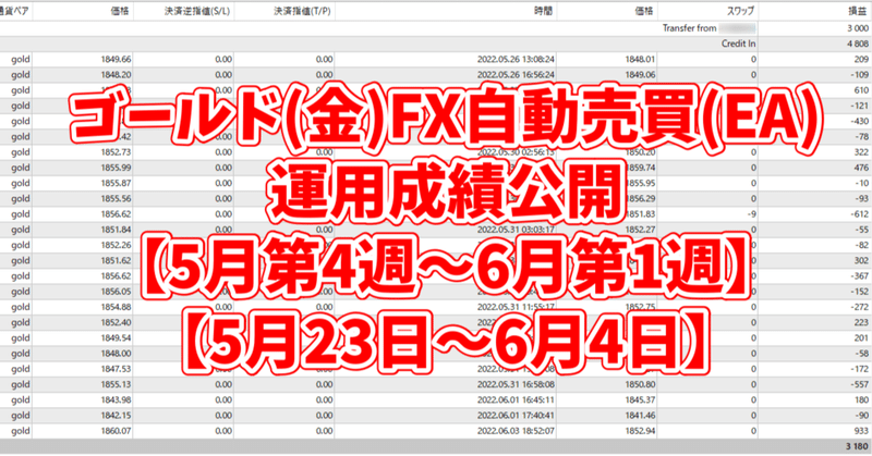 ゴールド(金)FX自動売買(EA)運用成績公開【5月第4週～6月第1週】【5月23日～6月4日】