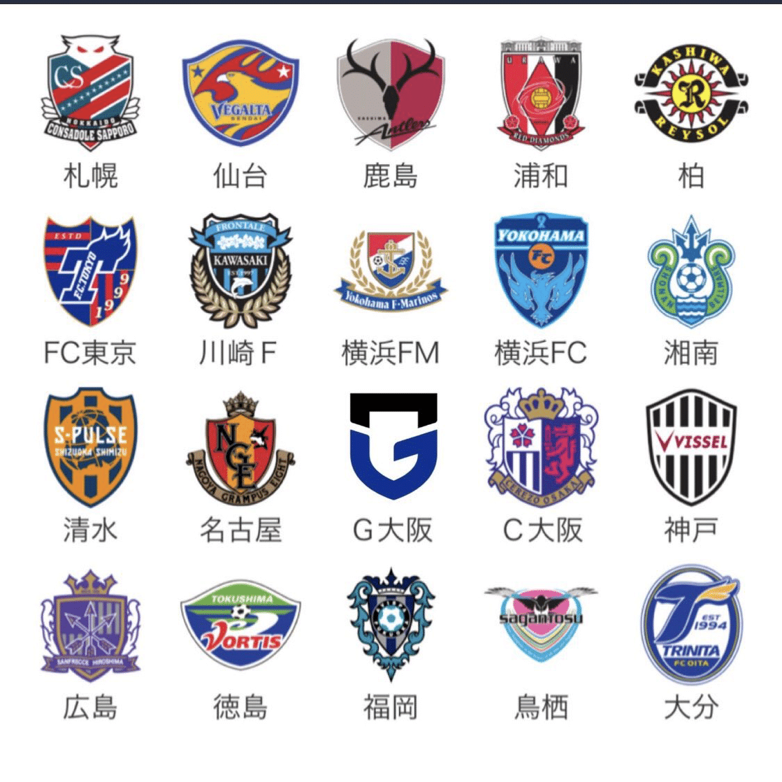 1 変化には批判が伴うもの 信念を貫き通すことの大切さ ガンバ大阪新エンブレム変更からの学び 野々村 健史 Note