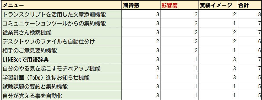 スクリーンショット 2022-06-05 093850