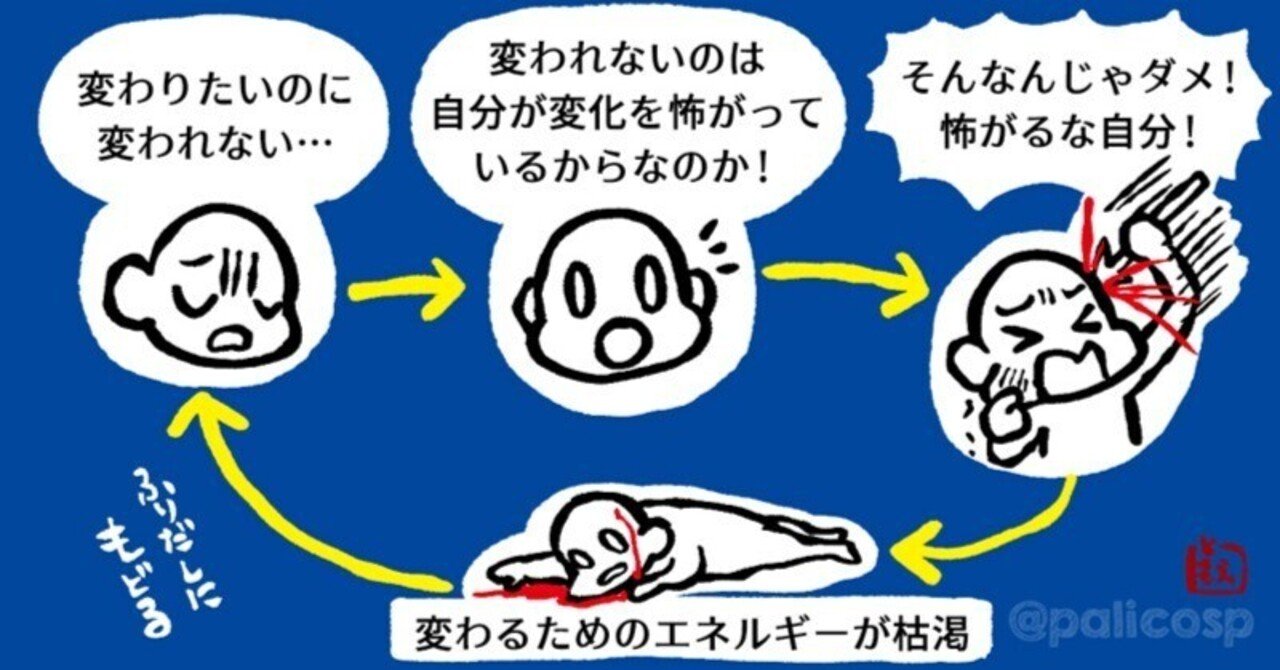 本当に変わりたいのなら 変わることを怖がる自分を否定しない 伊藤巴 ぱりこ 漫画家カウンセラー Note