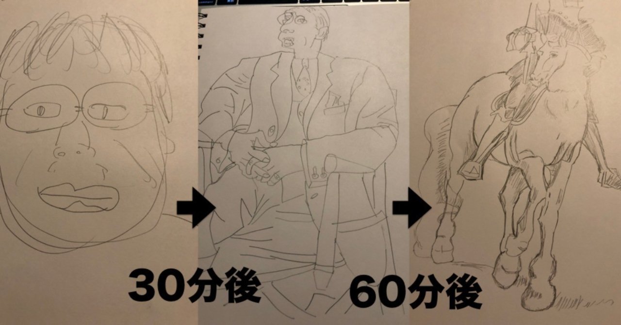 証拠つき 1時間で絵が上達する本 脳の右側で描け 柴田史郎 Note
