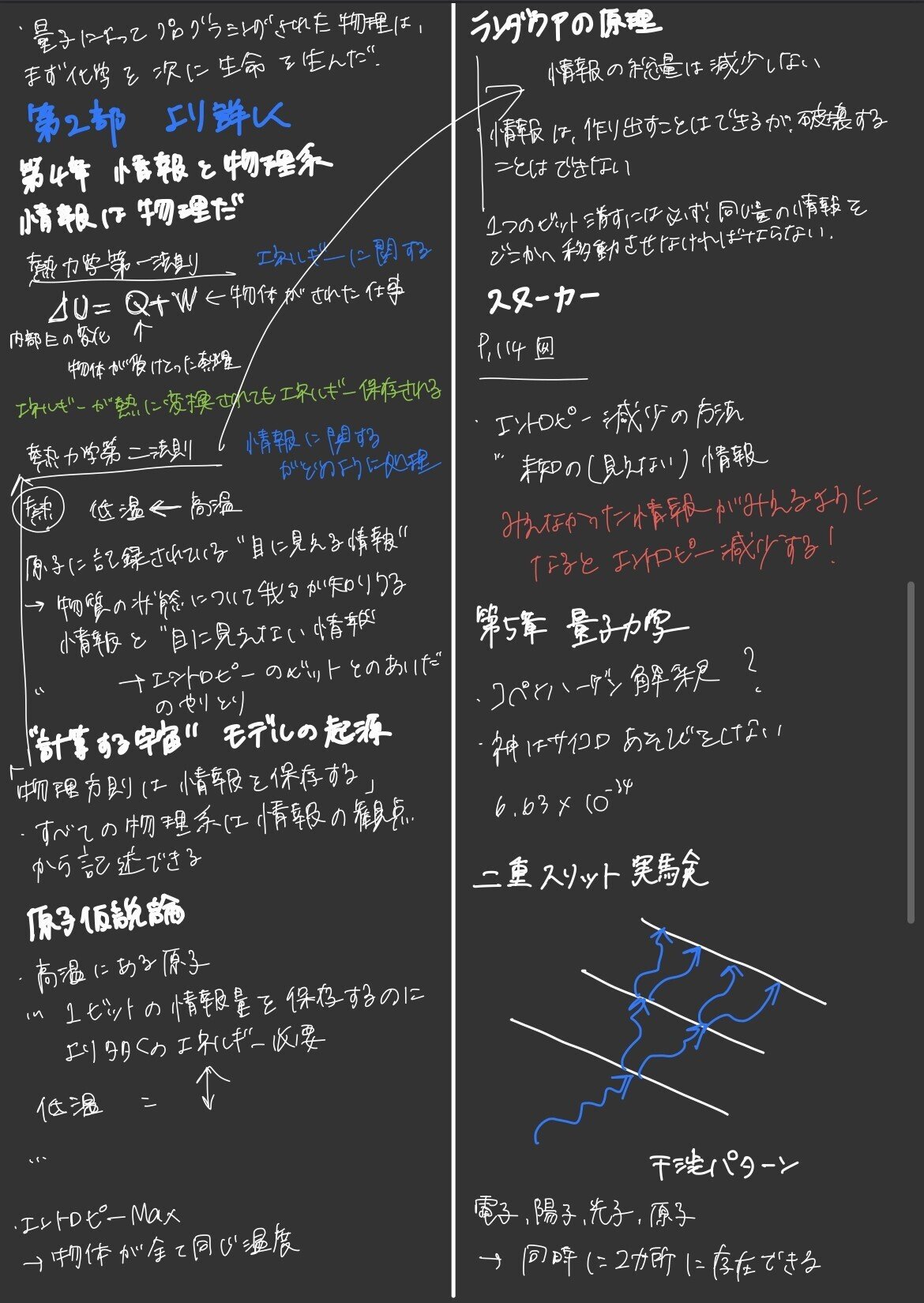 宇宙をプログラムする宇宙いかにして「計算する宇宙」は複雑な