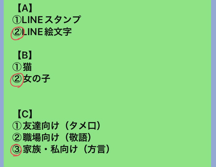 友人の誕生日プレゼントに絵文字を作る ｔｏｍｏ Note