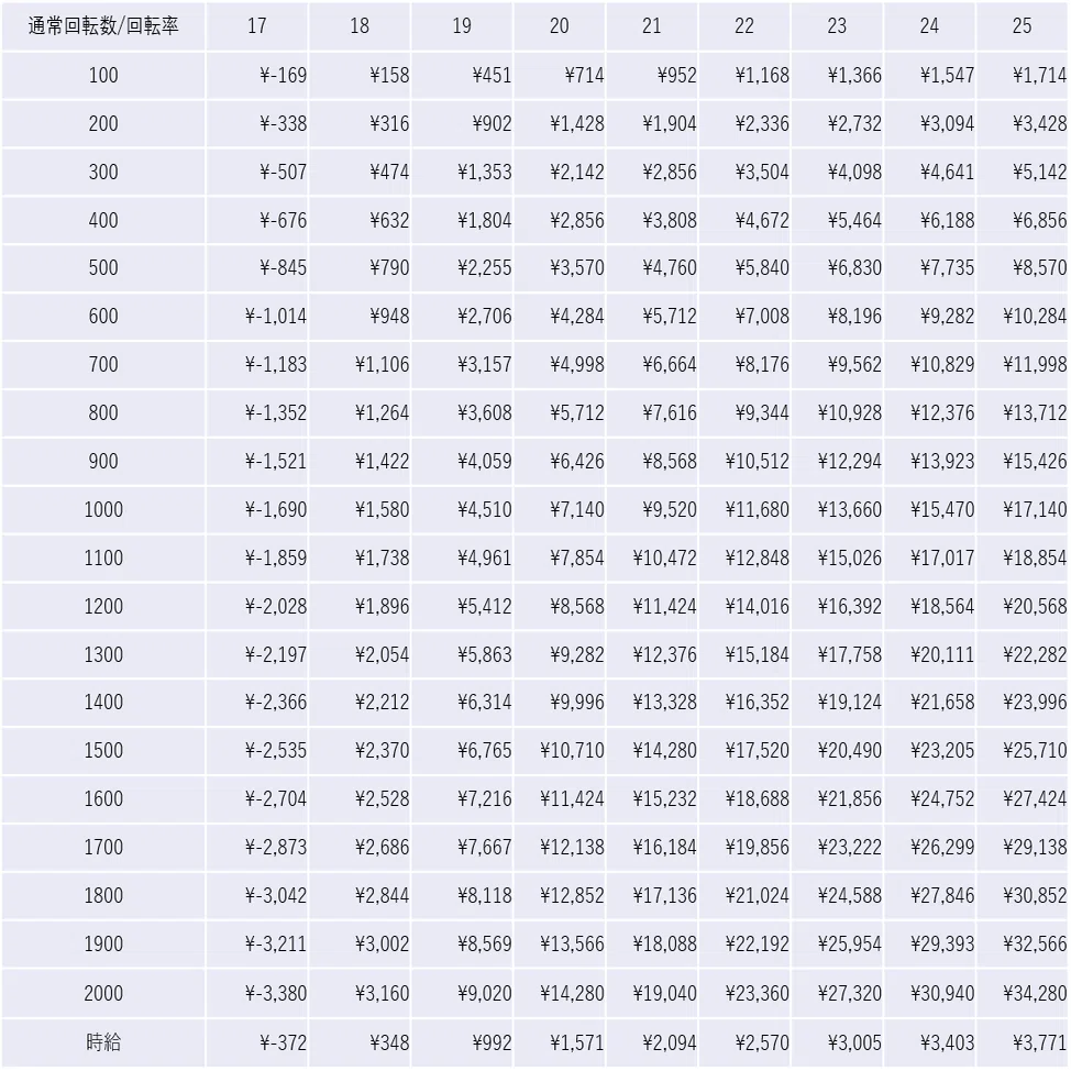 公の場での発言・インタビュー報道記録