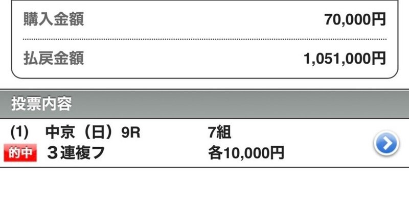 東海ダービー の新着タグ記事一覧 Note つくる つながる とどける
