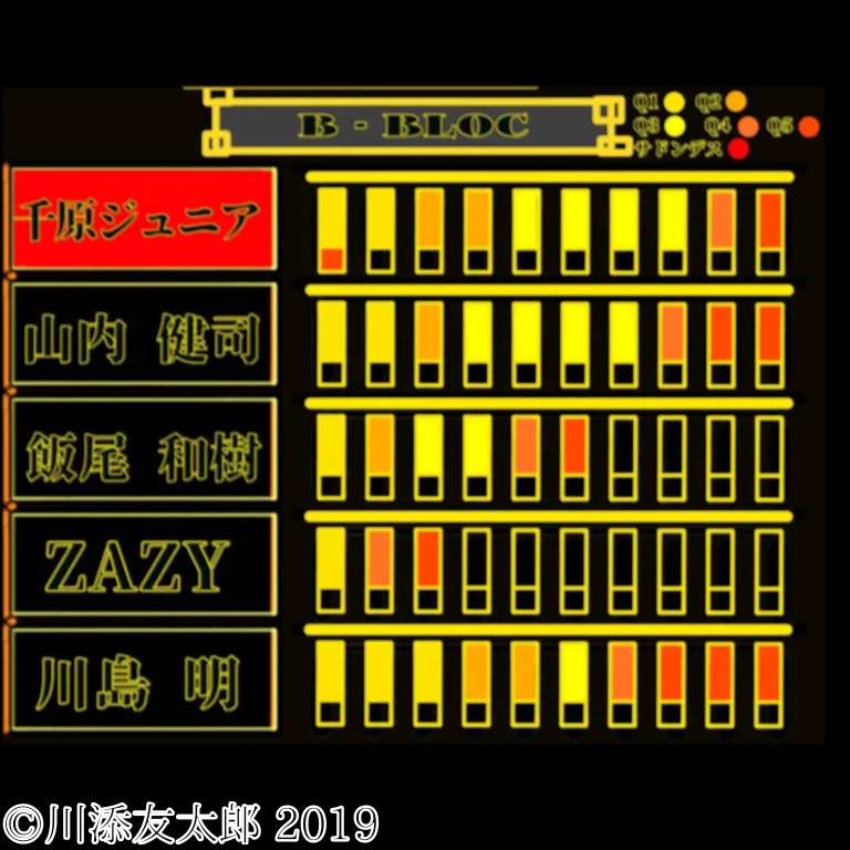 ©︎川添友太郎 2019