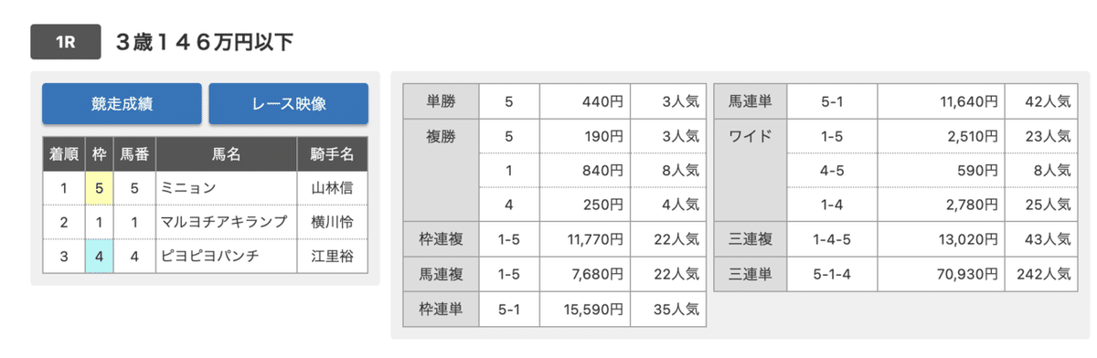 スクリーンショット 2022-06-08 10.38.46