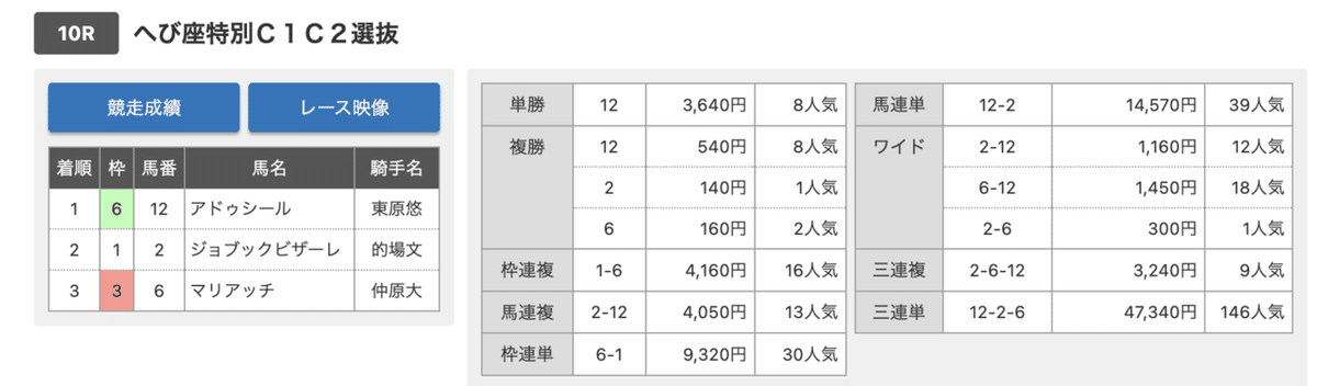 スクリーンショット 2022-06-08 10.39.34