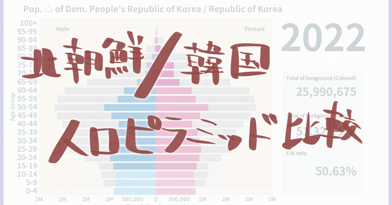 北朝鮮と韓国 人口ピラミッドを比較してみた プラセボ グラピクス Note 北朝鮮と韓国 人口ピラミッドを比較してみた プラセボ グラピクス Note