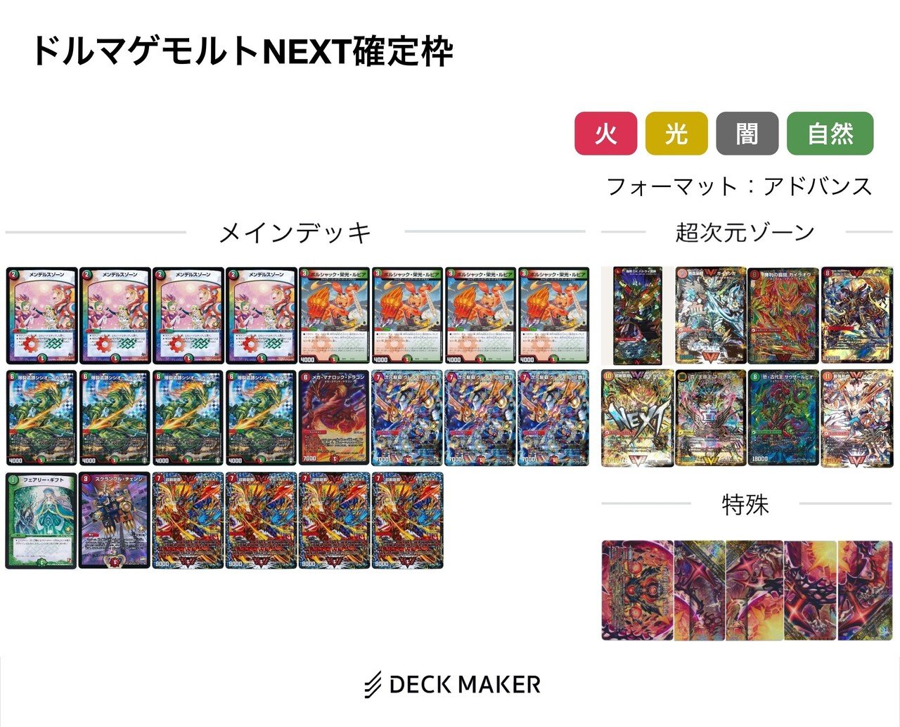 ドルマゲドンモルトNEXT完全攻略｜霧鮫ハク