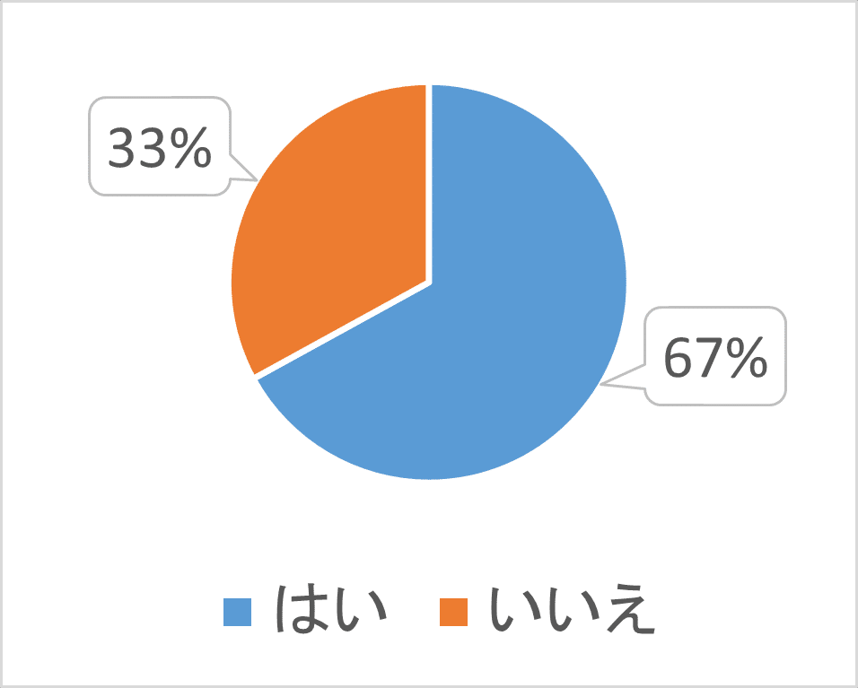 東京出身