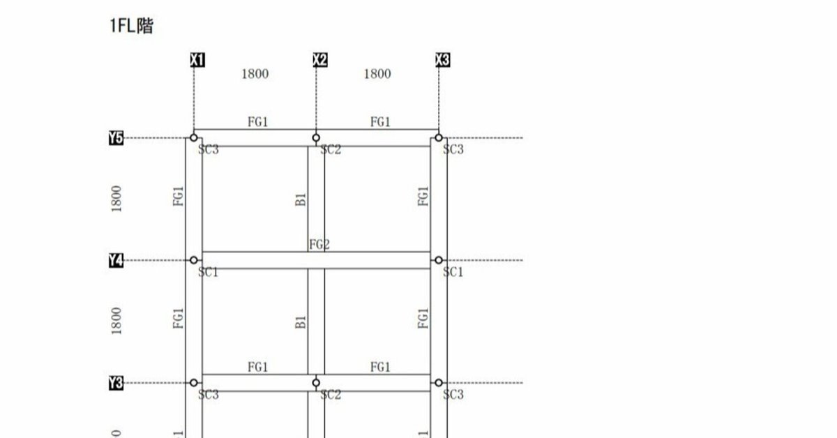 建築構造計算実例集 (5) 一級建築士】花畠マル秘ノート＜構造編＞構造計算②【重要
