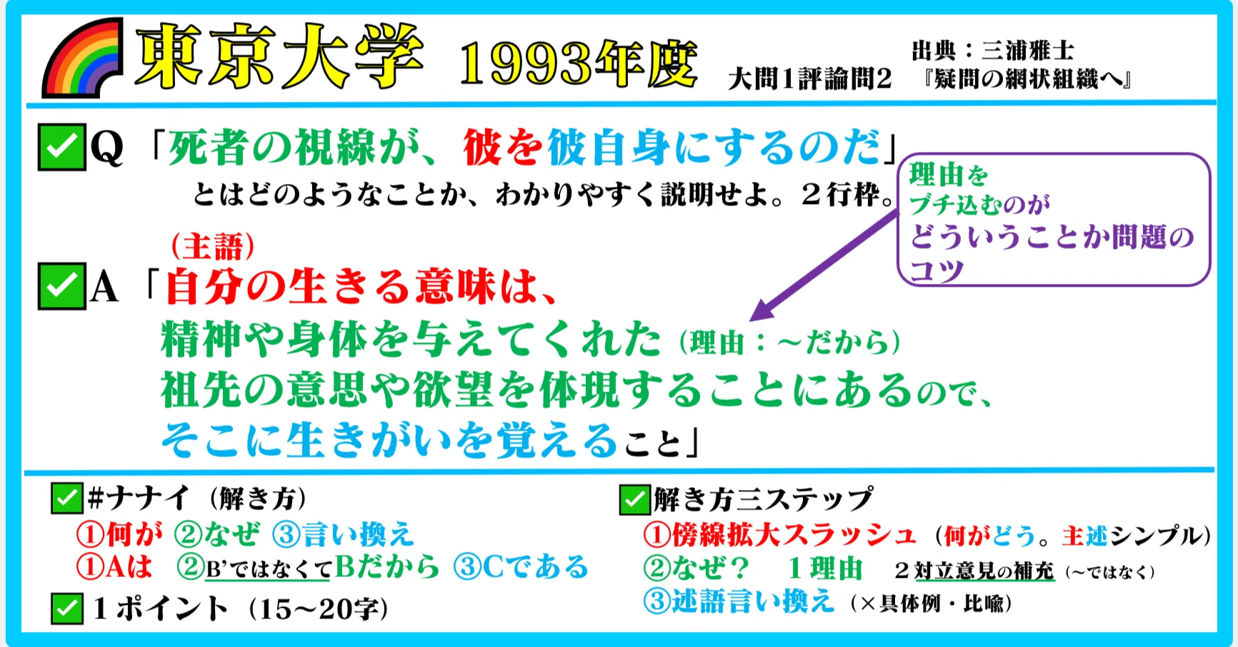 🌈#東京大学 1993年度 #過去問 🌸#かてこく 先生/家庭国語先生になり