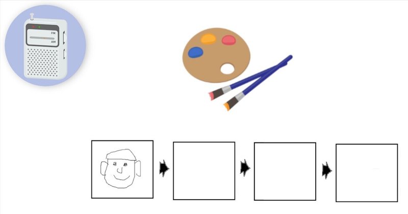中学の美術のテストに出た ユニークな問題 クワトウ ゴウ Note