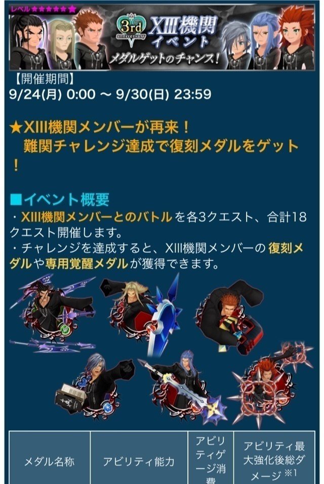Vol 40 称号週お疲れ様でした Key Note