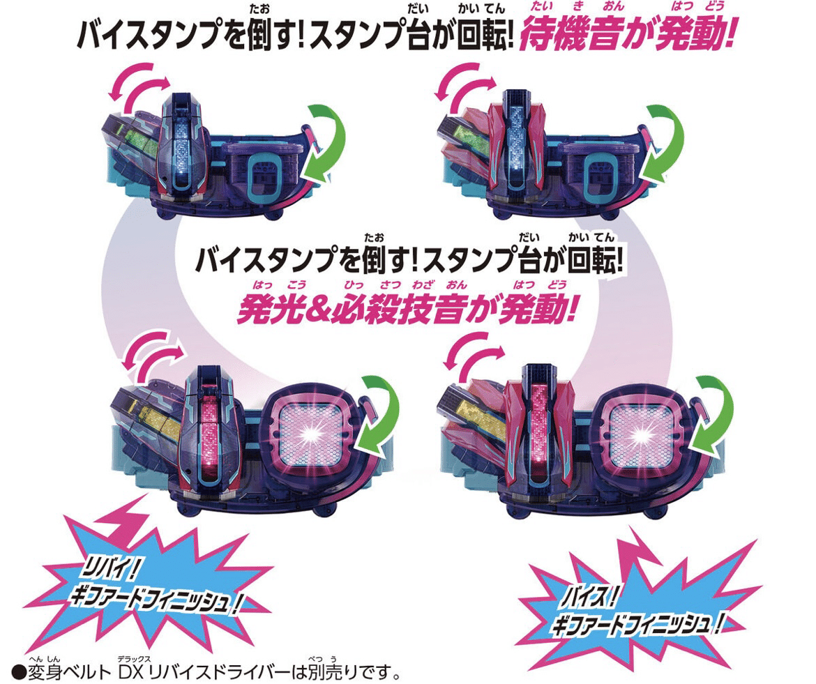 DXリバイスドライバー ハイスペックベルト帯＆バイスタンプホルダー