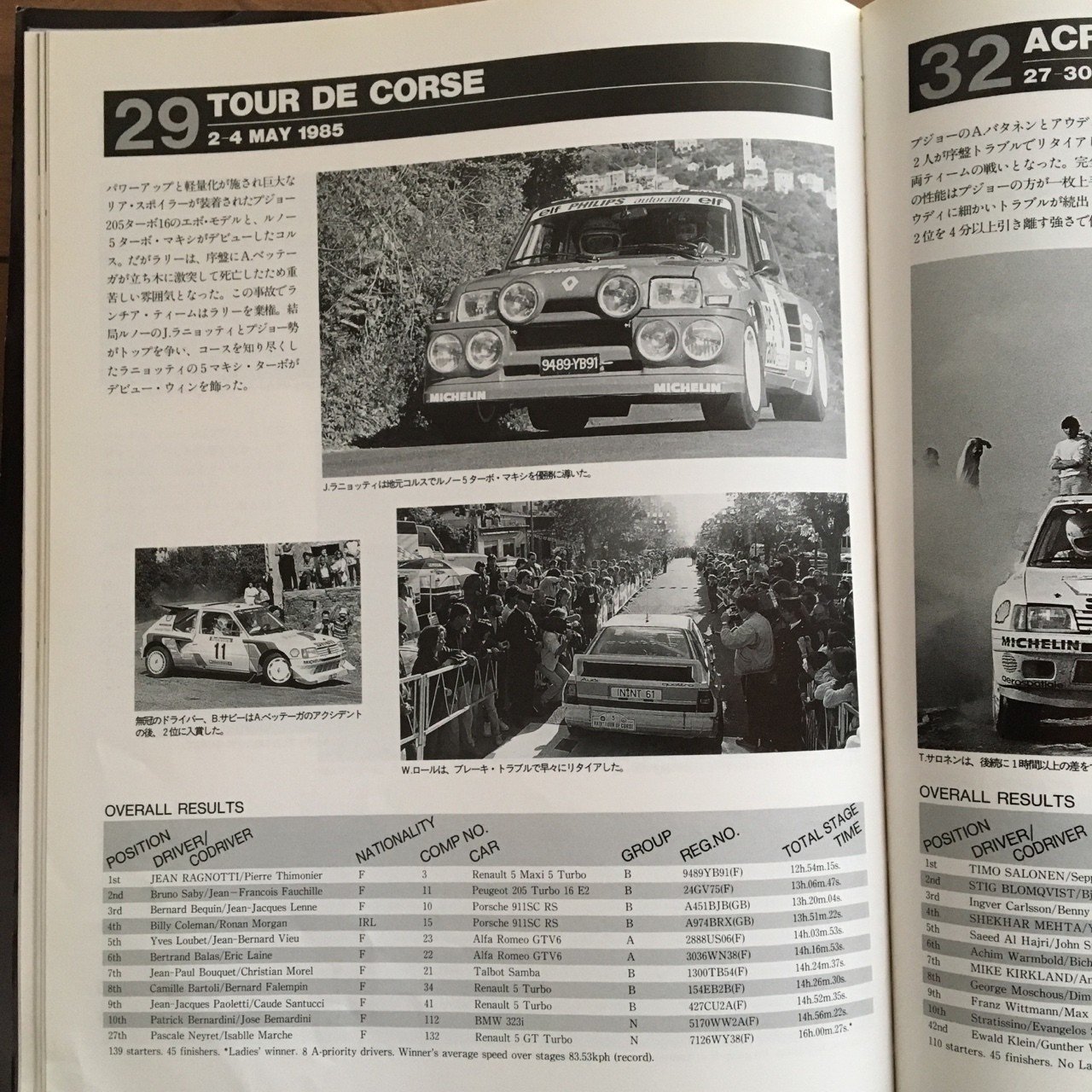 このクルマ なーんだ ミニカーから紐解くwrc ド迫力 でぃーぷ パーポー Note