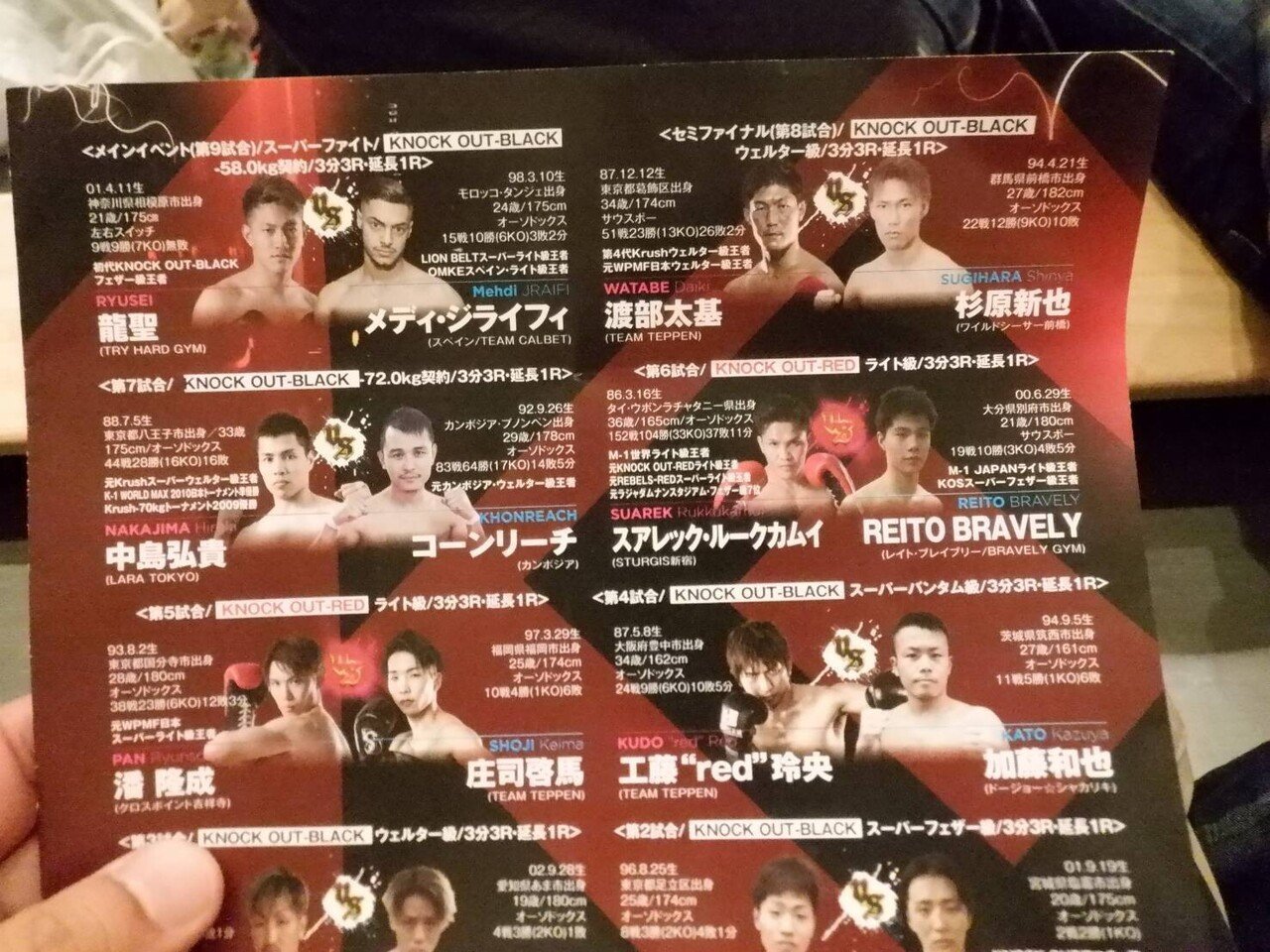 超攻撃型ムエタイ復活へ～スアレック・ルークカムイ｜Odasai@Thailand