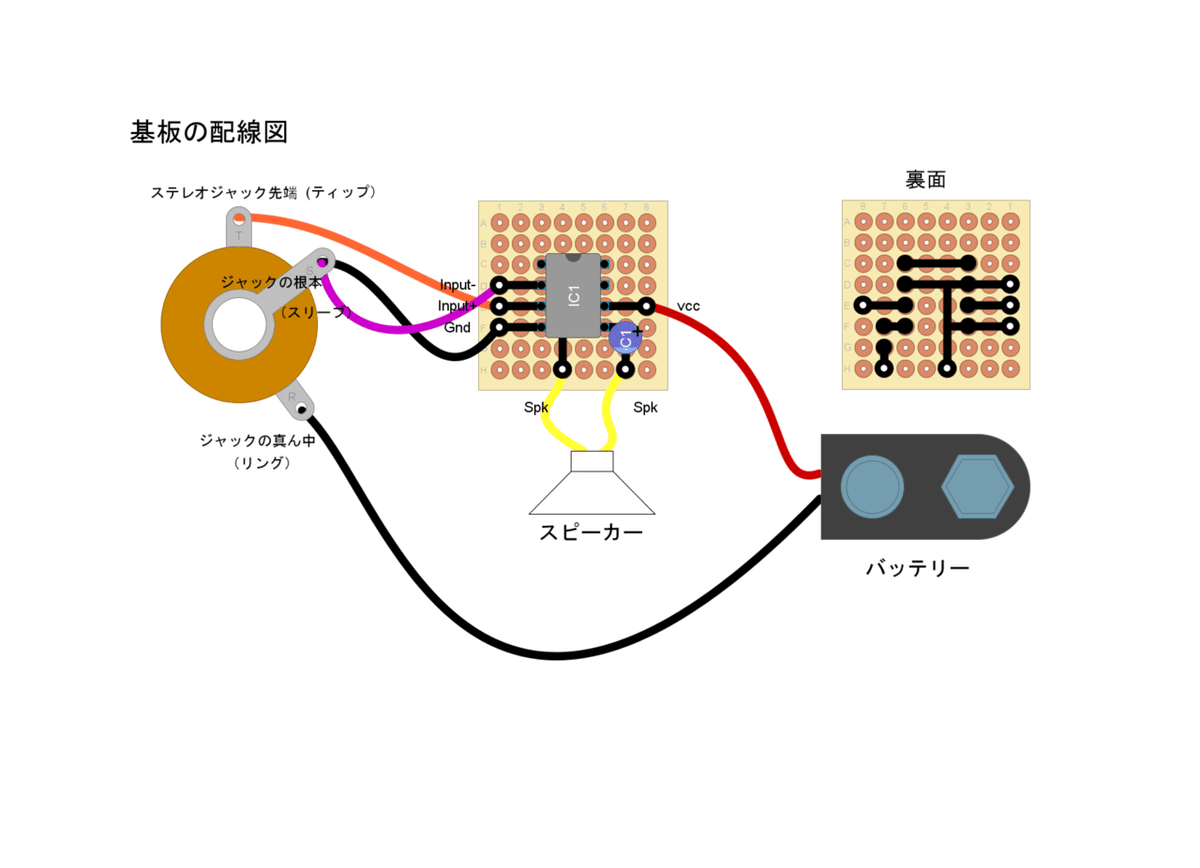 最少パーツで小型ギターアンプ製作～386アンプ作り方～｜中年