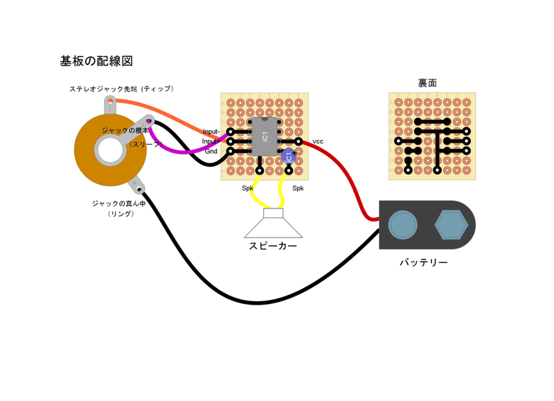 スモーキーアンプ図拡大２００％