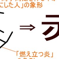 荻 と 萩 の違いって何 Ku Note