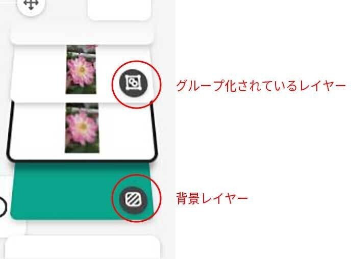 レイヤーのマーク_