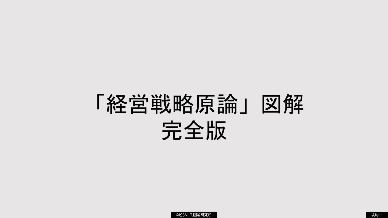 経営戦略原論』図解 完全版の公開!|きょん 経営戦略原論』図解 完全版の公開!|きょん