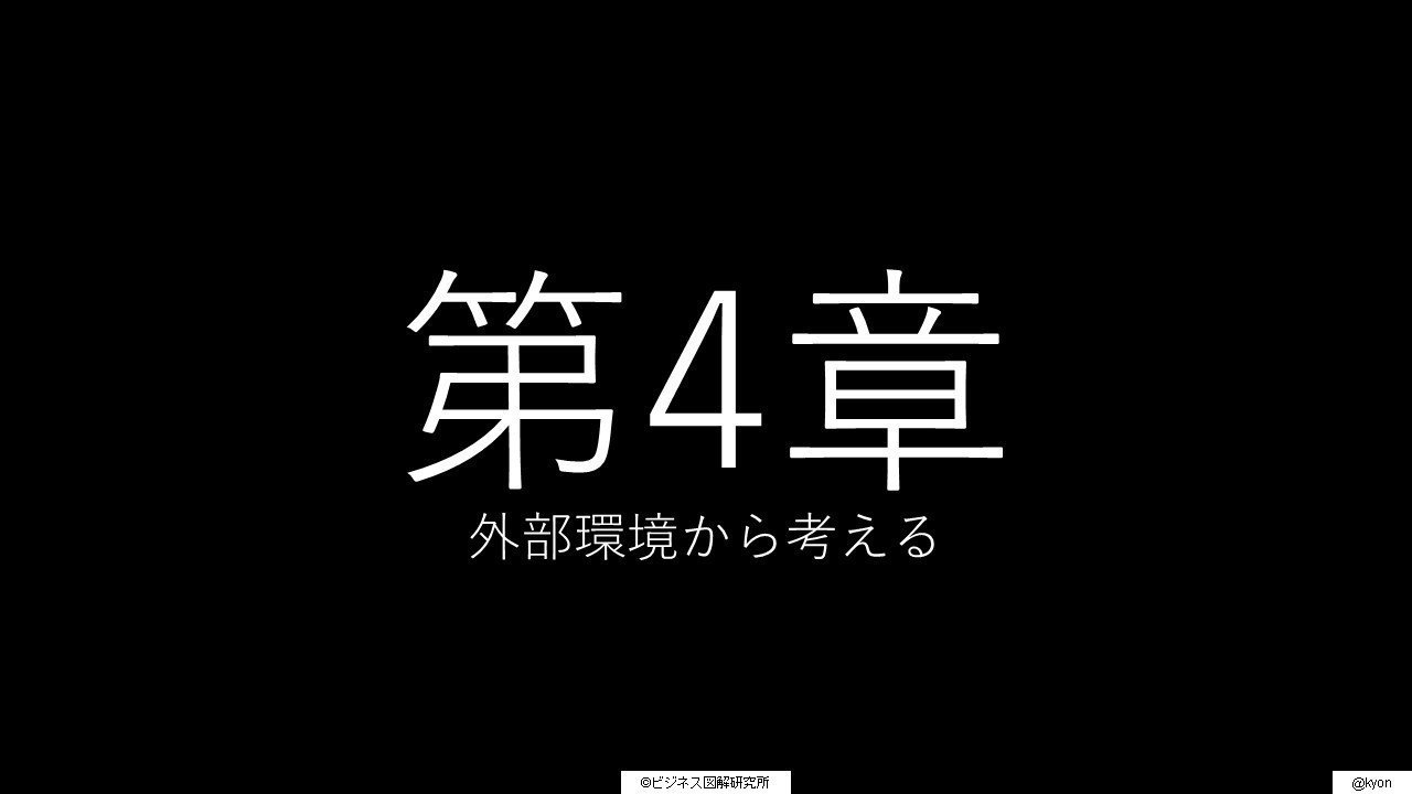 経営戦略原論』図解 完全版の公開！｜きょん
