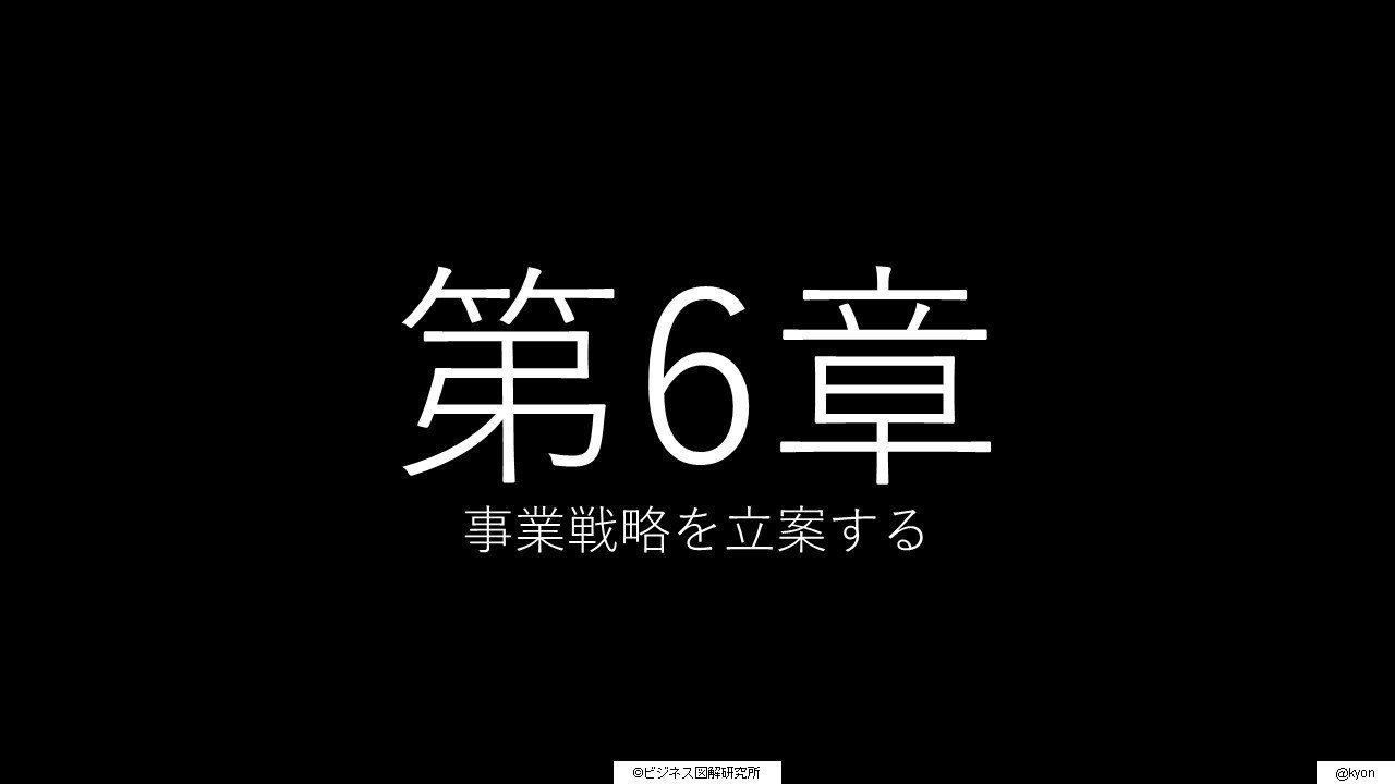 戦略原論、戦略基礎理論・計画・行動の4冊まとめ売り 戦略原論、戦略基礎理論・計画・行動の4冊まとめ売り