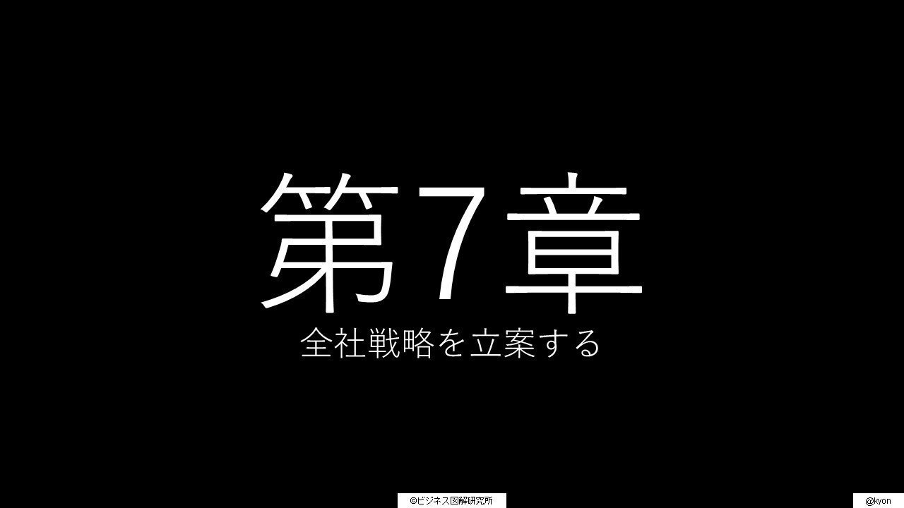 経営戦略原論』図解 完全版の公開！｜きょん