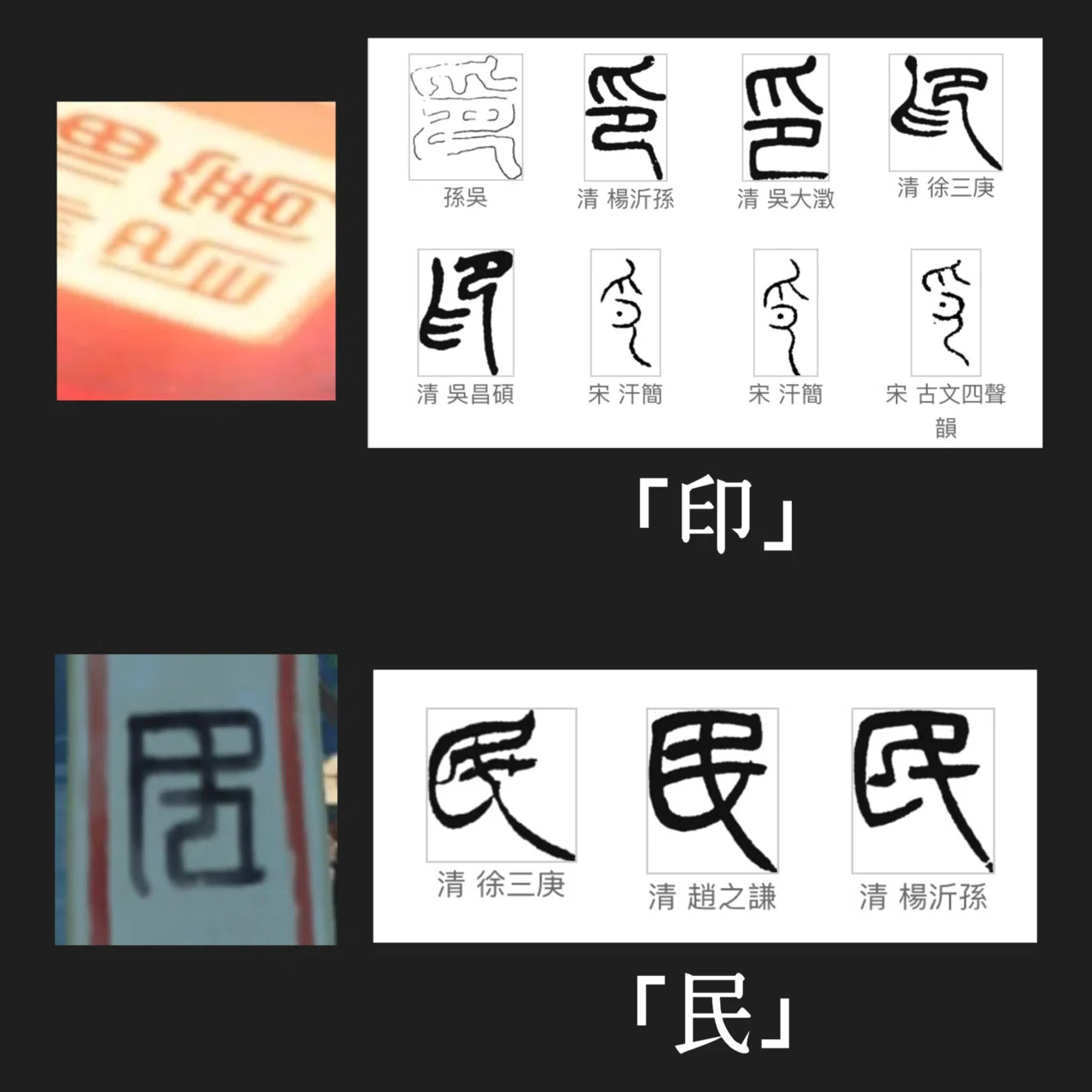 原神】璃月文字概要｜原神漢字研究所