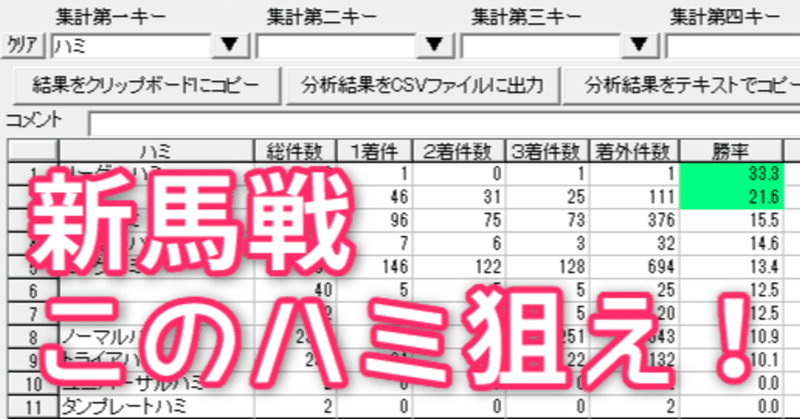 【データ分析】新馬戦はこのハミ狙え！