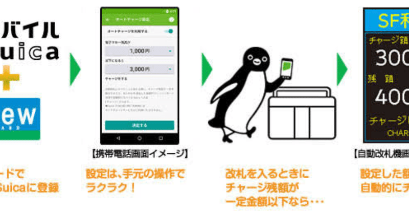 Suicaのオートチャージ機能でひと手間省けるかと思ったら