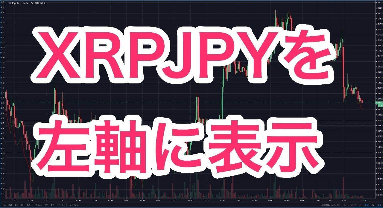 XRPJPYを左軸に表示するインジケーター【TradingView】｜まっつ(TORYS)@matsu_bitmex