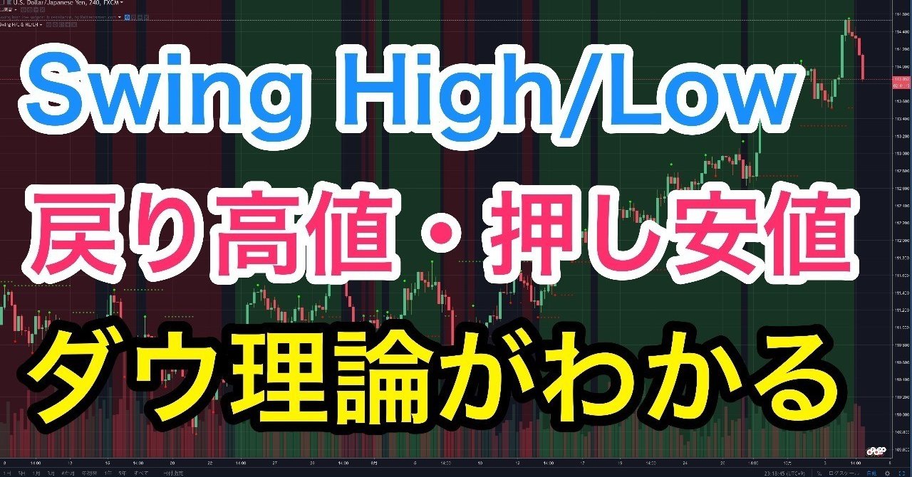 スイングHigh/Low & 戻り高値・押し安値 インジケーター【TradingView】｜まっつ(TORYS)@matsu_bitmex