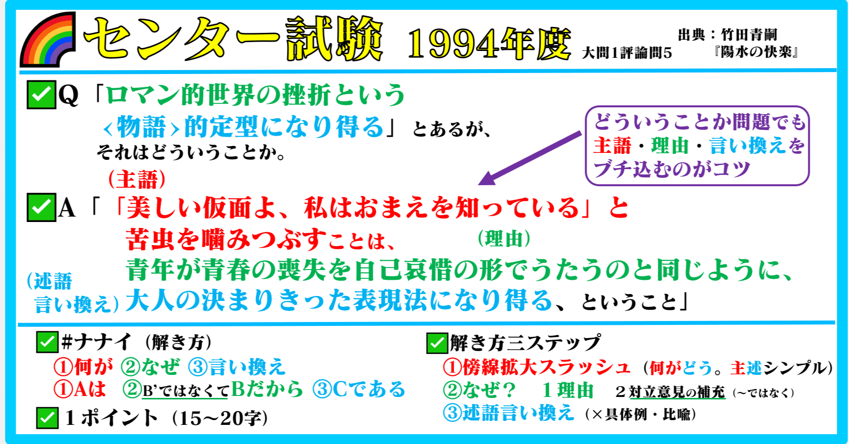 🌈#センター試験 1994年度 #過去問 🌸#かてこく 先生/家庭国語先生に