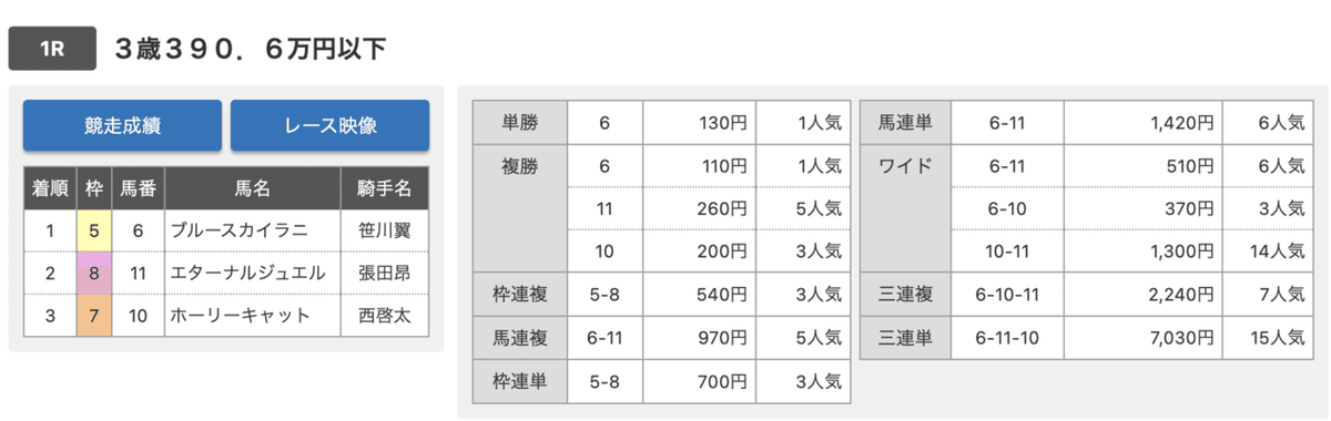 スクリーンショット 2022-06-11 7.57.46