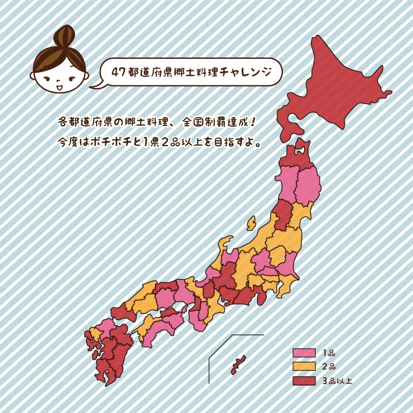 47都道府県郷土料理チャレンジ20220611