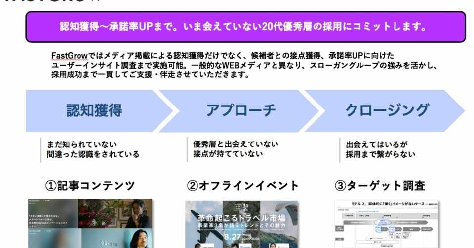 事例紹介 Fastgrowは ベンチャーの経営人材採用に活用できます 西川ジョニー雄介 Ywestriver Note