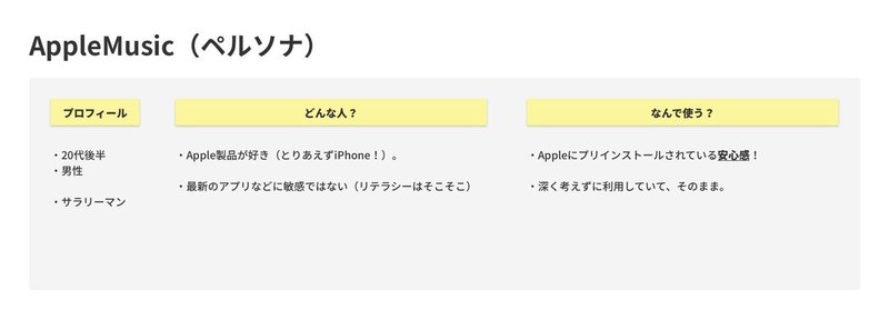 Ui勉強会 サービス比較してみた 音楽系アプリ編 ふうと デザイナー Note Ui勉強会 サービス比較してみた 音楽系アプリ編 ふうと デザイナー Note