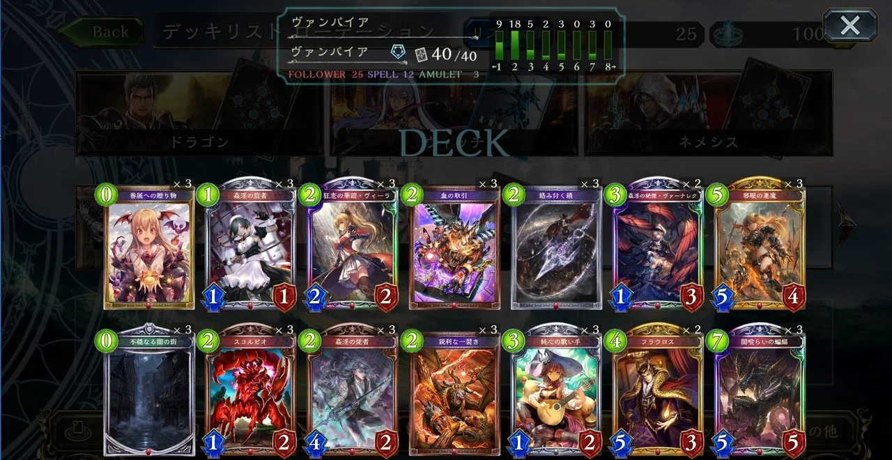 シャドウバース ヴァンパイア徹底分析 Yuta Takahashi Note シャドウバース ヴァンパイア徹底分析 Yuta Takahashi Note