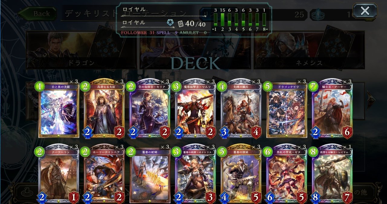 シャドウバース ヴァンパイア徹底分析 Yuta Takahashi Note シャドウバース ヴァンパイア徹底分析 Yuta Takahashi Note