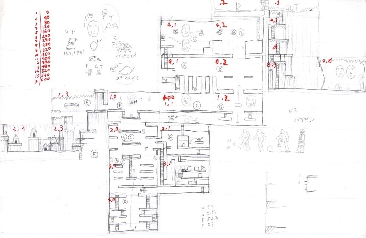 開発秘話 La Mulanaマップ構想 後半 Nigoroならむら Note